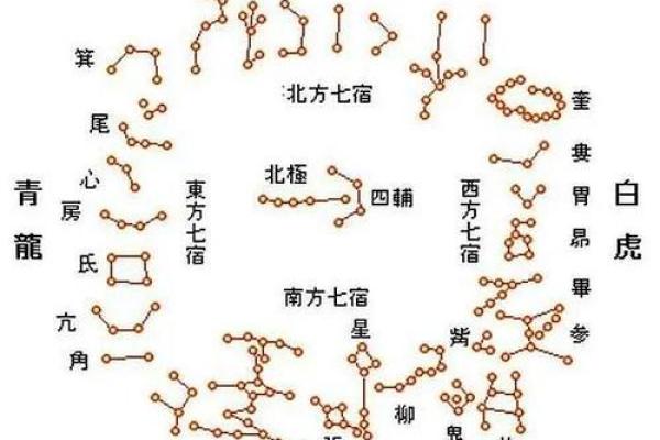 炉中火命适合什么专业？探寻命理与职业的奇妙结合