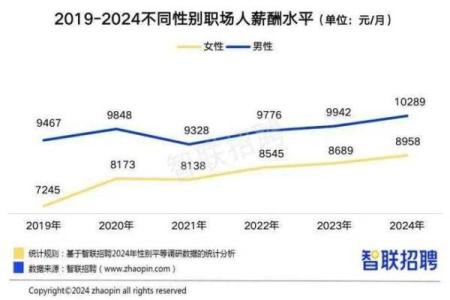 炉中火命女性的职业选择与发展潜力探索