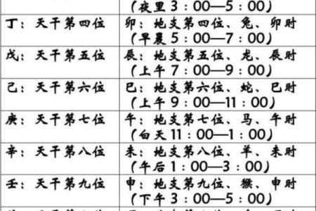 六月十九日五行命理解析，了解你的命运之路