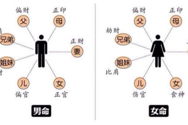 路旁土命克制的命理解析与应对策略