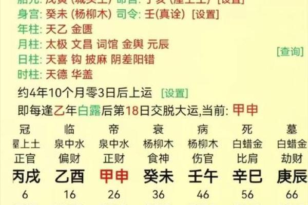 九五年三月初八的命理探秘：揭示命运的奥妙与人生哲学