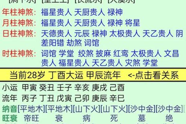 年份与五行属性对照解析：解读你的命运密码！