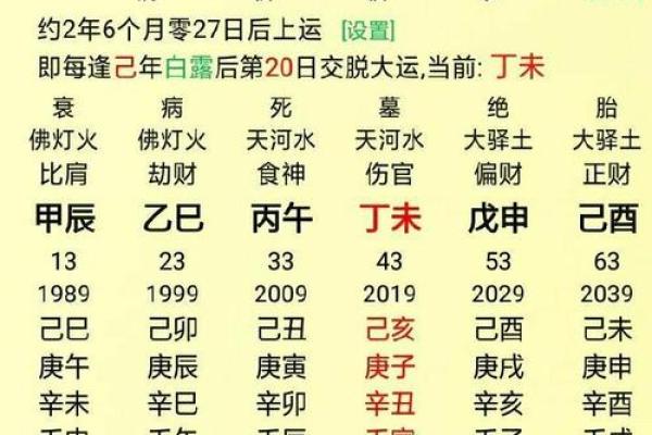 女命八字中的断语，揭示命运与运势的秘密