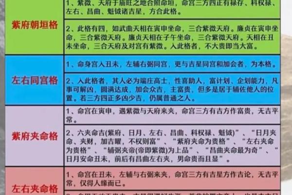 探秘路旁土命：了解这种命格的独特魅力与特征