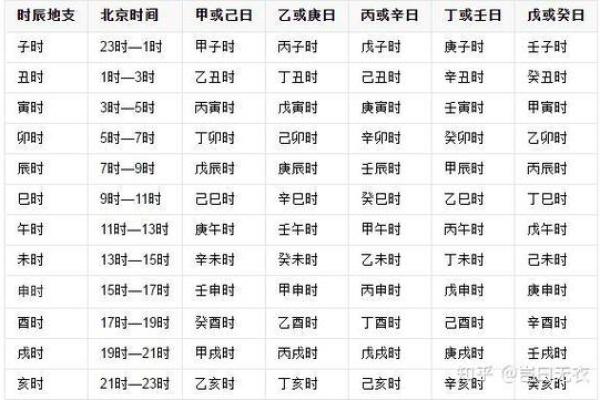 马年出生的人：1966年是什么命，怎样把握命运？