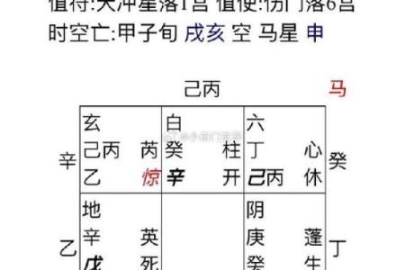 梅花间竹命：如何解读这一独特命局的深刻内涵