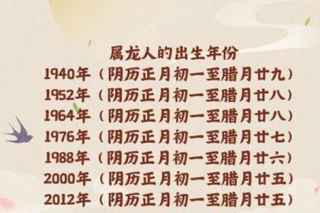 探秘龙年6月出生人的命理及性格特征