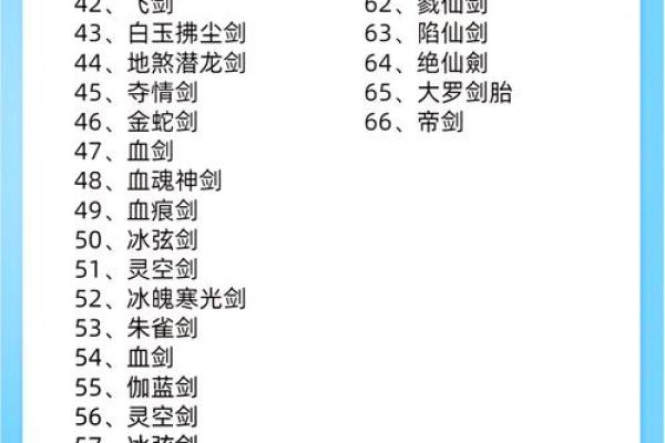 逆天改命之路：火剑的选择与运用秘籍！