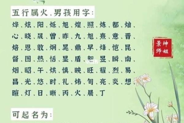 命里缺火的孩子取名指南：火的寓意与名字选择技巧