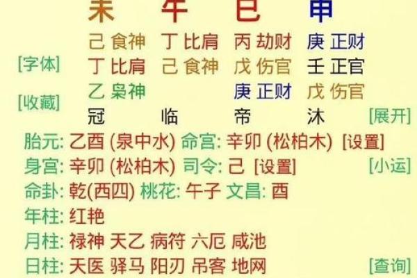 农历4月24日出生的人命格分析：揭示命运的秘密与人生哲学