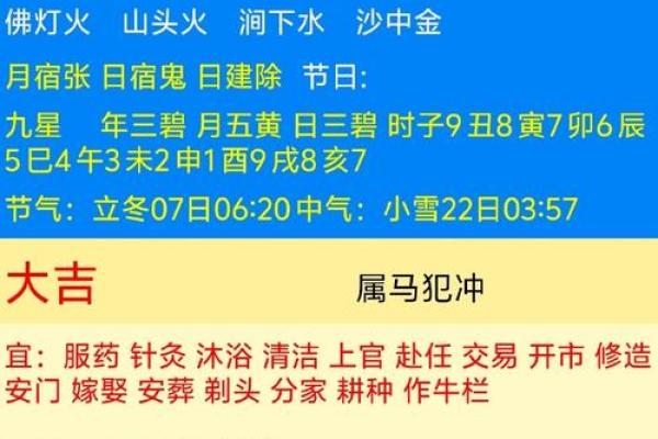 农历二月初二：命理与文化的深度探索