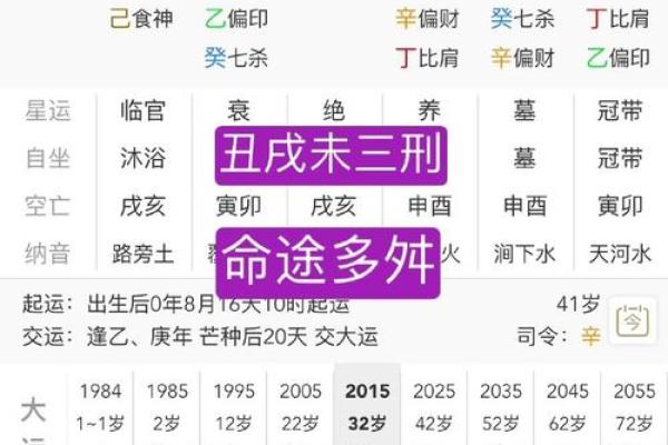 解析女命八字辰戌的深层含义与影响力