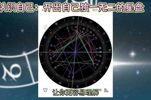 刘秀命盘中的主星解析：探寻其命运与人生之路的奥秘