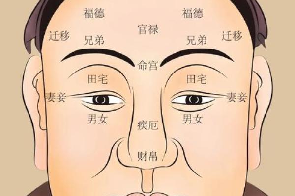 男人嘴下有黑斑预示着什么？揭示命运的神秘符号！