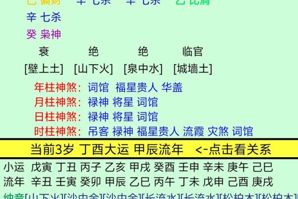 根据流水命，探讨与之最配的命格及相生关系