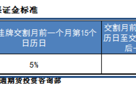 尿素大于等于36的秘密：健康背后的危机与应对策略