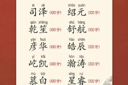 根据命里缺金取名字的智慧与艺术：为男孩选择寓意丰富的名字