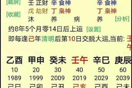 腊月初八出生人的命格解析：揭秘命运与性格的奥秘