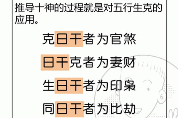 探寻女命比劫的秘密：揭示其在六亲中的深远意义