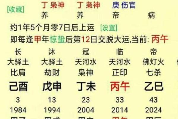 妈妈的命理分析：通过八字了解她的命运与性格