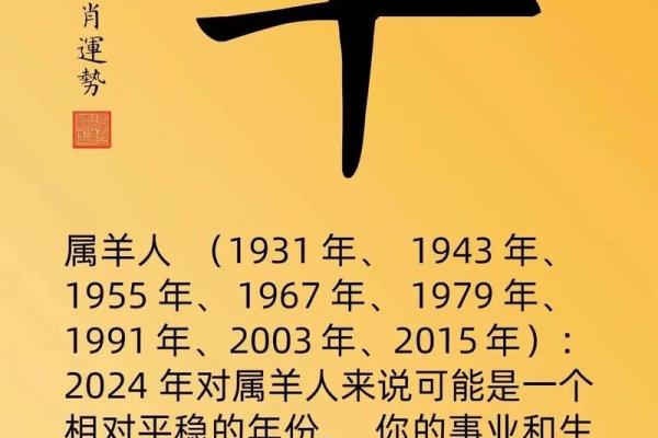 1991年出生的羊命运解读：五行分析与生活智慧