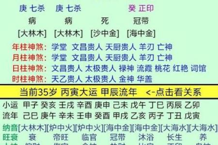 龙年八月出生的人：命理揭秘与人生运势分析