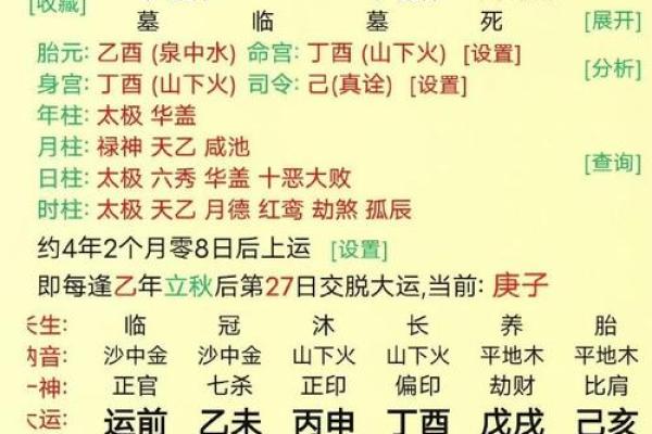 解密女命八字中的酉申：如何影响命运与人生轨迹