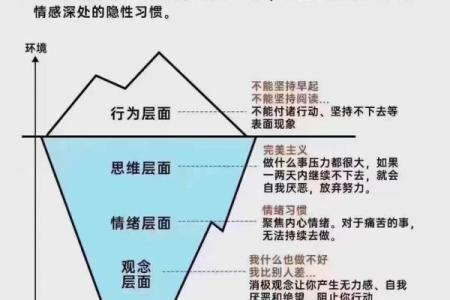 没有孩子的命格分析：命运背后的深意与人生选择