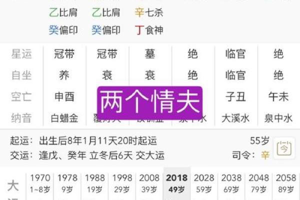 命中缺财的女性命理解析：从运势看人生的精彩与挑战