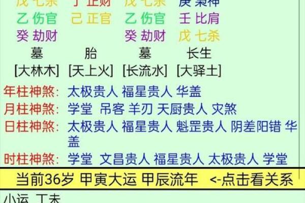 男命有三酉：揭示命理中的神秘密码与人生指引