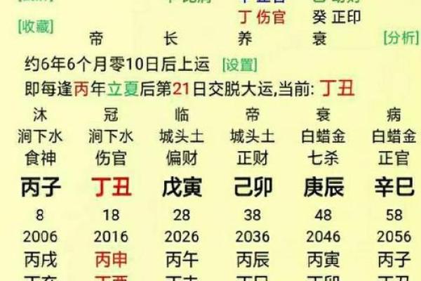 命主命理解析：揭示你命中的秘密与人生轨迹