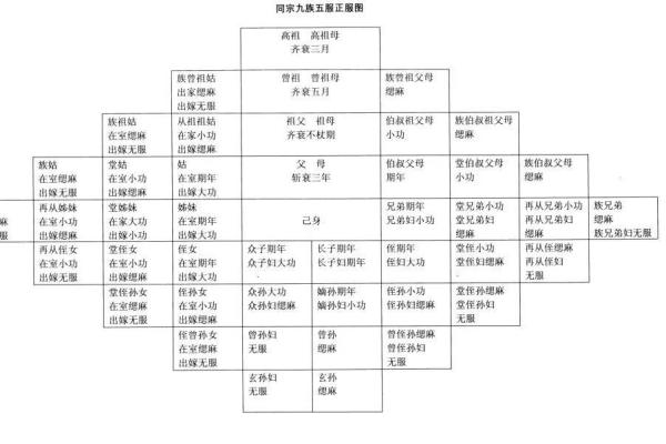 命理中水水金的名字选择与人生发展关系探讨