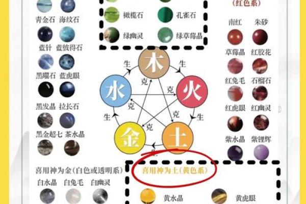 木水命与金命的绝佳搭配——探讨五行相生的和谐之道