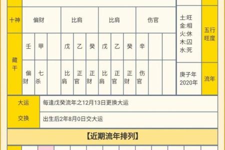 明年四月出生宝宝的命运解析：赋予未来的潜力与特点