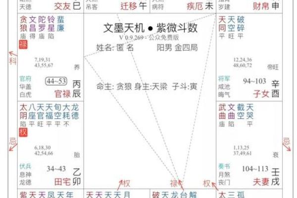 空劫夹命：从命理角度解析人生的神秘轨迹