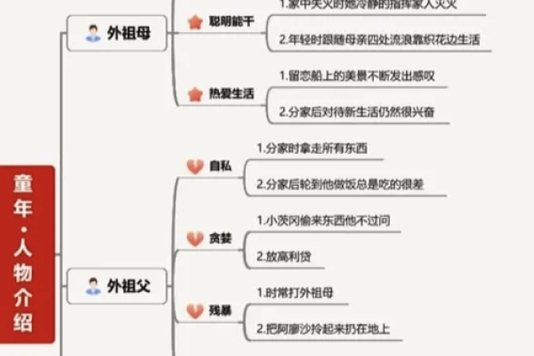 母亲水命，儿子命格的奥秘与智慧分析