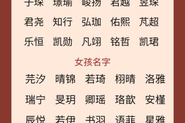 名字的寓意与五行命理的奇妙关联