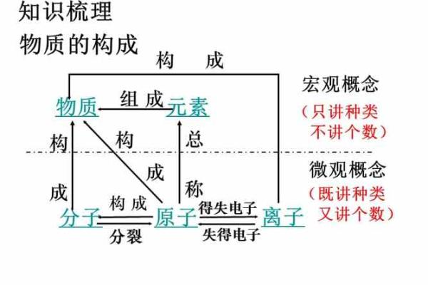 解读93年3月25日出生命运：探寻生命中的奥秘与价值