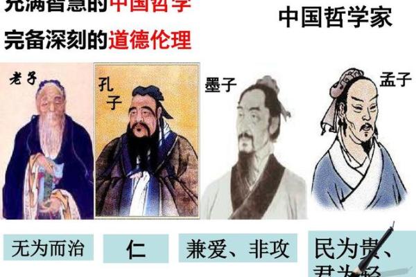 根据命格看《经十二卷》的深邃智慧与哲学内涵