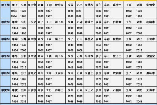 木命人的理想伴侣：怎样的命理最为相合？