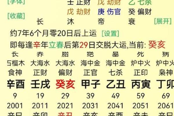 命理中的“明”：光明与命运的奇妙联系