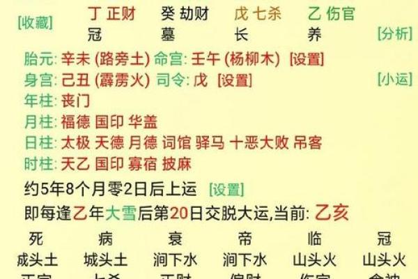 男命八字水旺的人生特质与成就解析