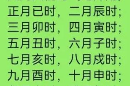 腊月十二出生的人，他们的命运与个性解析！