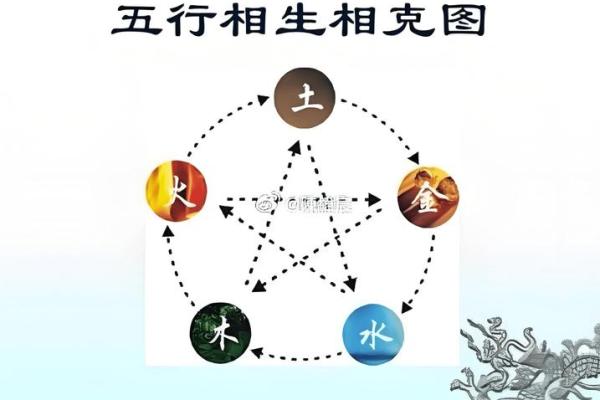 木命之人：与自然和谐相处的吉祥图案选择