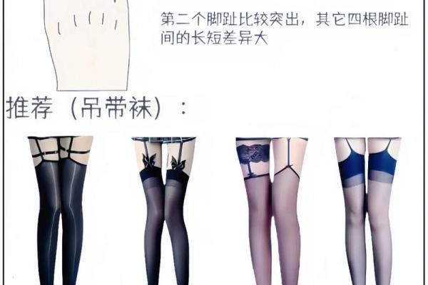 从脚型看命运：揭示女性脚型与人生的奥妙关系