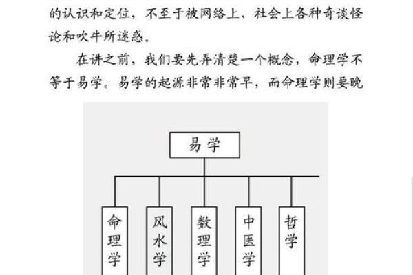 命理解析：什么命才是真正的上格，成就人生辉煌的关键！