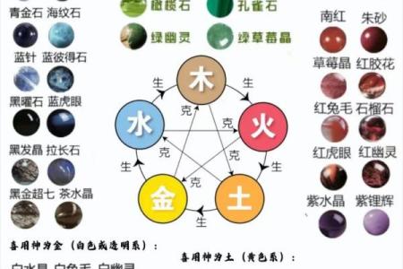 九月三十号出生的人五行命理解析：探索灵性与人生的奥秘