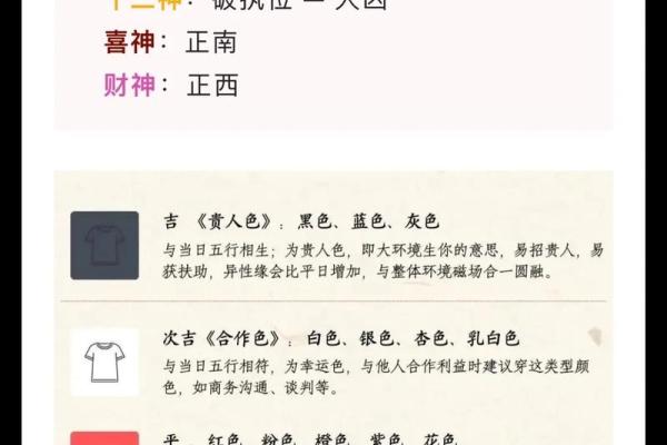 揭秘农历3月22日出生者的命运与性格特征