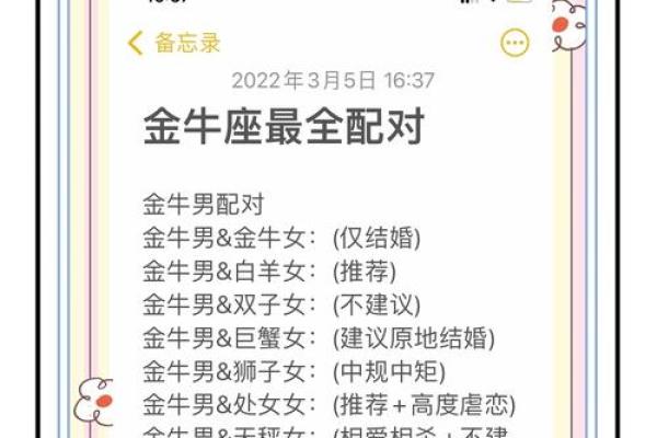 摩羯座与金牛座：星座命运解读，谁与谁相辅相成？