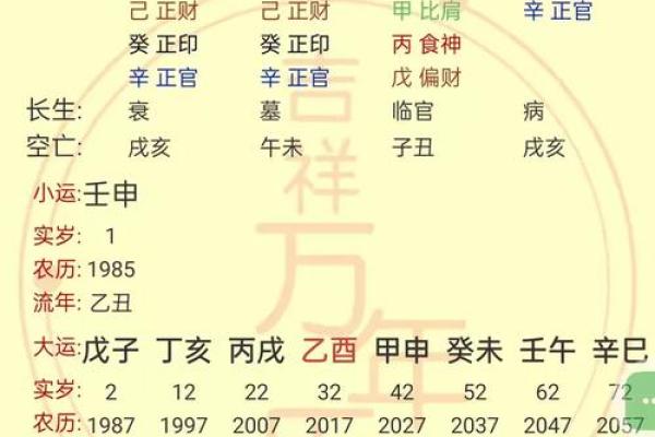 命带白虎：怎样更好地认识与应对命理特点？